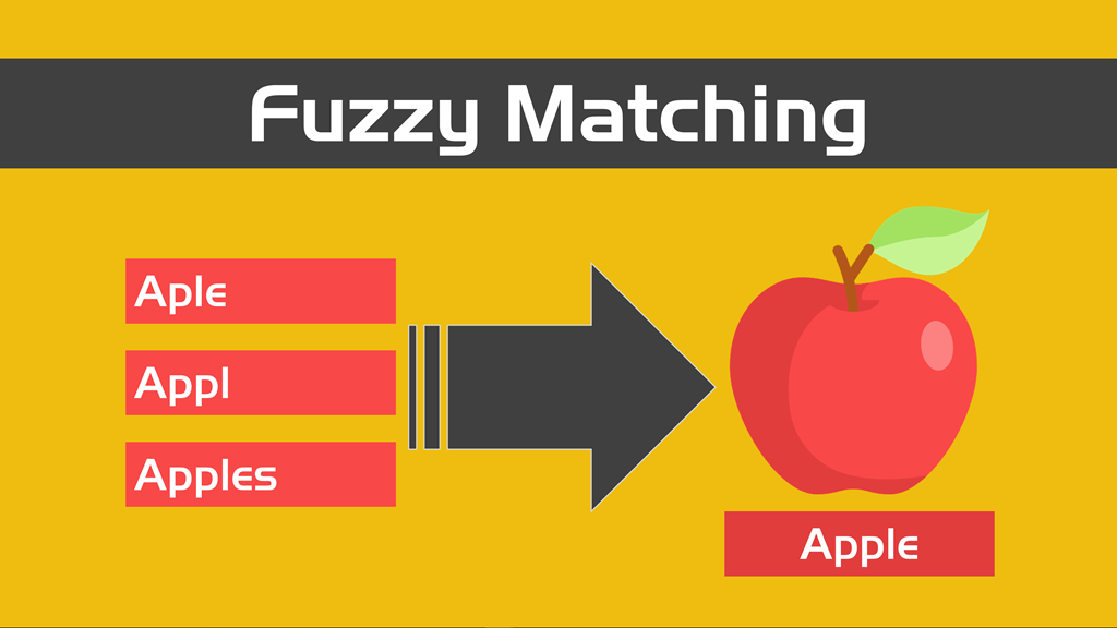 free-fuzzy-matching-online-tools